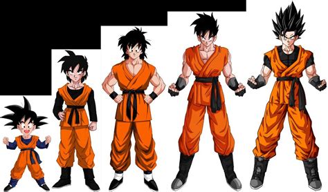 Goten Evoluci N Personajes De Goku Personajes De Dragon Ball