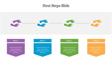 Editable Next Steps Slide Powerpoint Presentation Template