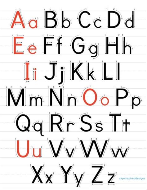 Childrens Handwriting Alphabet Guide With Highlighted Vowels How To
