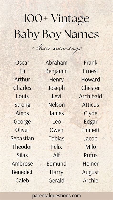 An Old Fashioned Baby Boy Names Poster