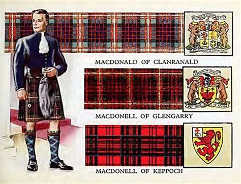 Clan Macdonald Tartans Old Print Clan Macdonald Scottish Clans