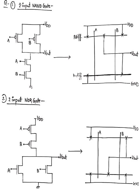 Solved Draw Stick Diagrams For A 2 Input Nand Gate A 2 Input Nor