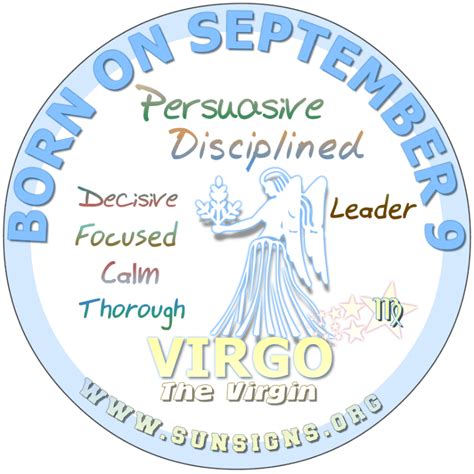 If you were born on september 8, your zodiac sign is virgo. September Birthday Horoscope Astrology (In Pictures) | Sun ...