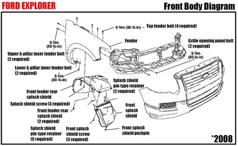 Ford Explorer Front Body Diagram Car Construction Ford Explorer