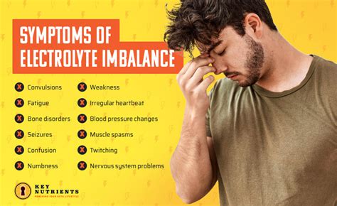 Symptoms Of Electrolyte Imbalance Plus How To Solve It Axe 47 Off
