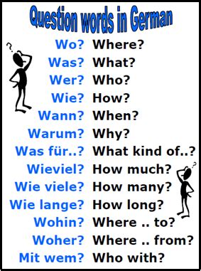 Pin on Deutsch