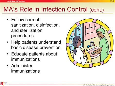 Ppt Infection Control Techniques Powerpoint Presentation Free