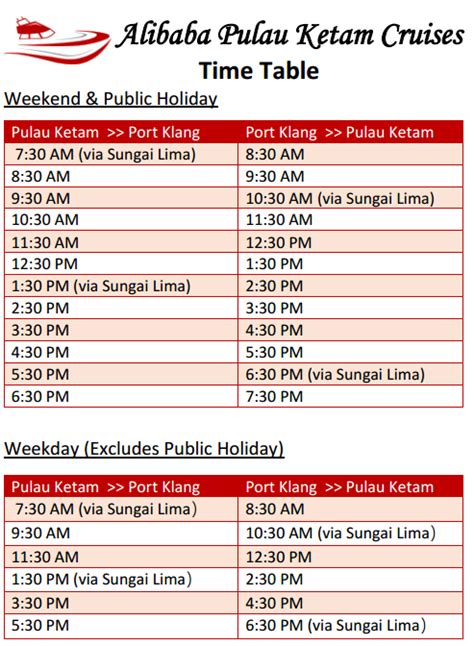 Pelabuhan klang adalah nama pelabuhan utama di malaysia dan juga merupakan sebuah kota pelabuhan yang sibuk, ia terletak di daerah/distrik klang di negara bagian selangor. Pulau Ketam (Crab Island) - Malaysia