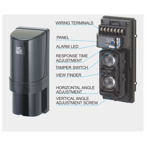 30m 60m Twin Photoelectric Beam Sensor