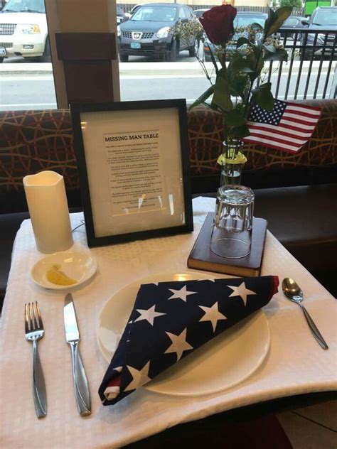 Jun 07, 2021 · with death on the table, man begins his defense in tampa murder trial jury selection began monday as ronnie oneal iii, facing a possible death sentence, handles his defense. Missing Man Table, also known as the Fallen Comrade Table ...