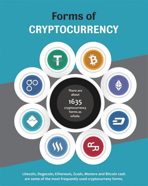The best selection of royalty free bitcoin infographic vector art, graphics and stock illustrations. Bitcoin Infographic | Cryptowisser Blog