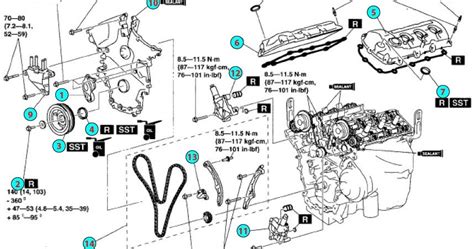 I have a problem with a mazda 5, 1.6 cd, 2011. Circuit Electric For Guide: 2007 Mazda Cx 9 Engine Diagram