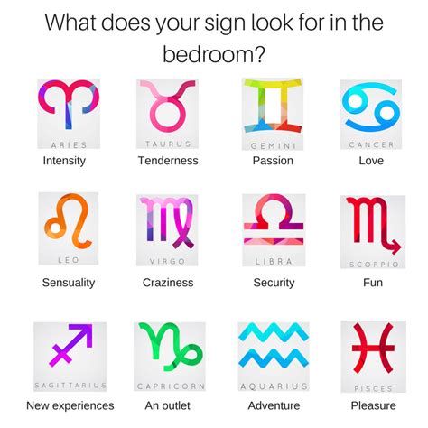 what sign is cancer sexually compatible with cancer and aries compatibility everything you