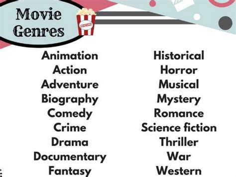 Match The Pictures With The Film Genres Online Presentation