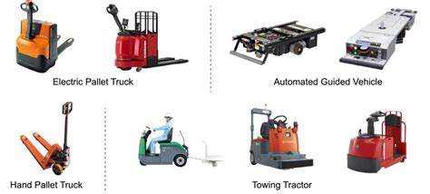 toyota forklifts philippines