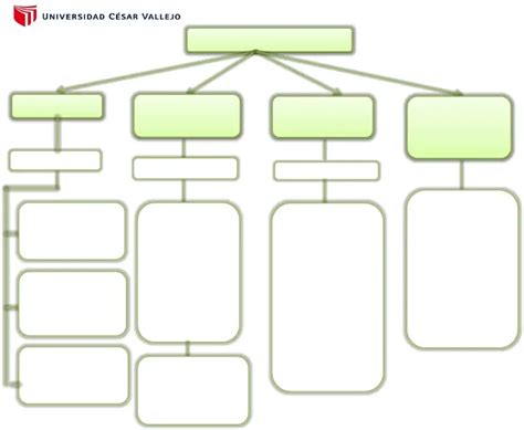 ¿cómo Crear Una Plantilla De Mapa Mental En Doc Jajar