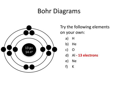 How To Draw Bohr Diagrams Images And Photos Finder