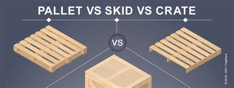 Find Out Whats The Difference Between Pallets Skids And Crates
