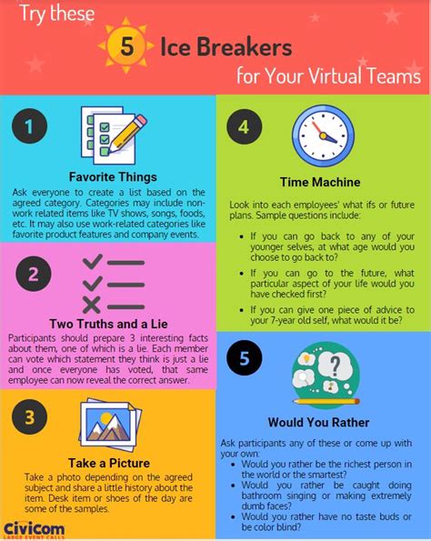 Virtual team building is that the same because of regular team building, the sole distinction is that you just don't seem to be within the same physical area these team activities meant to be for fun and can be best virtual games for office (remote team). 5 Virtual Team Meeting Ice Breakers You Should Try in 2020 ...