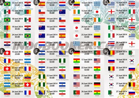 The world soccer governing body, fifa, released on wednesday the world cup 2022 qualifiers fixtures schedule, fixtures, date, time and venues for the 2022 world cup to be hosted by qatar. FIFA World Cup 2014 Match Schedule | Sports Club Blog