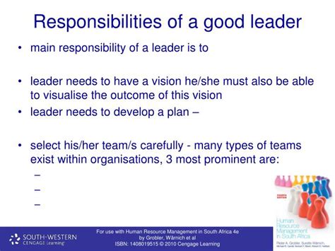 Ppt Chapter 16 Human Resource And Leadership Powerpoint Presentation