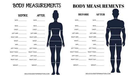 Printable Body Measurements Chart For Weight Loss Pdf