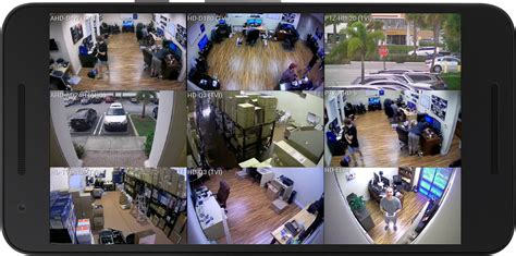 importance of cctv in your business or premises lofre solutions
