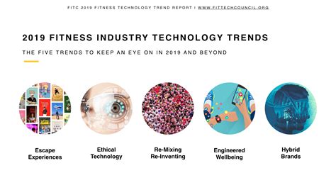 2019 Fitness Industry Tech Trend Report — Fit C Fitness Industry