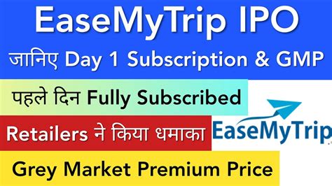 Easy Trip Planner Ipo Easy My Trip Ipo Review Gmp Upcoming Ipo