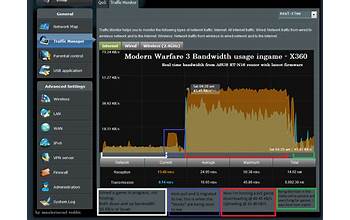 NBMonitor Network Bandwidth Monitor screenshot #6
