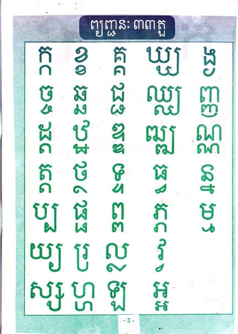 Learn To Write Khmer Consonants Koon Khmer