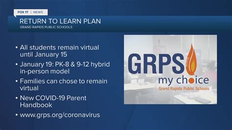 Video Grps Talks Return To Learn Plan Ahead Of The Jan 19 Start Date