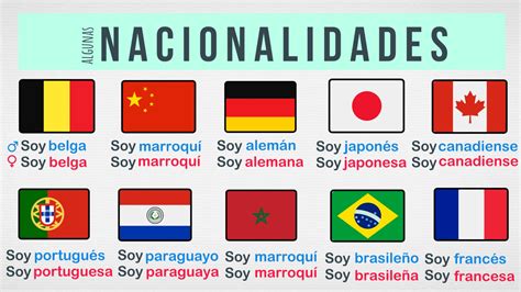 Glosario con los gentilícios todos los países por continentes en inglés y español. Países, lenguas y nacionalidades en español » ProfeDeELE.es