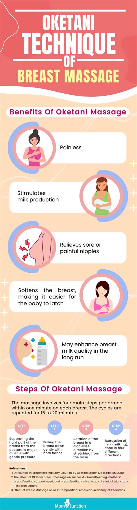 5 Benefits Of Lactation Massage For Breastfeeding Moms