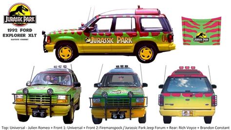 Jurassic Park World Concepts Jurassic Park Jeep Jurassic Park Car