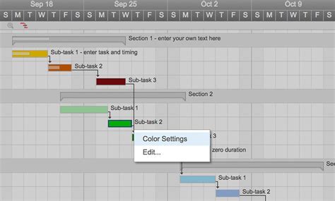 gantt chart templates excel    spreadshee