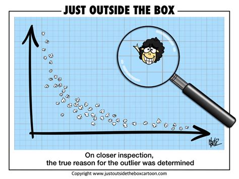The Outlier 6001 Just Outside The Box Cartoon