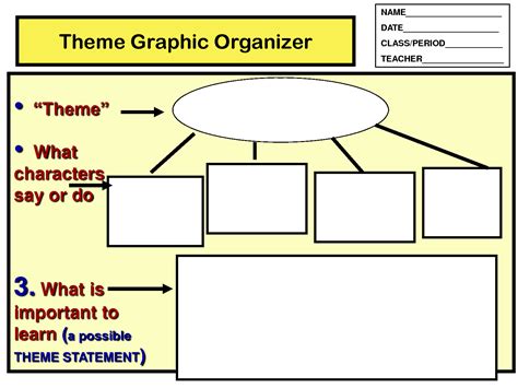 How To Utilize Graphic Organizers Best Kids Worksheet Template