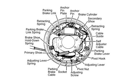Diagram Ford F700 Brake Diagram Mydiagramonline
