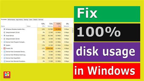 Ie takes more then 15 seconds to open now which is much better then it used to be but once it has been opened once each time after. Fix disk usage 100% in Windows 10 (2019) - YouTube