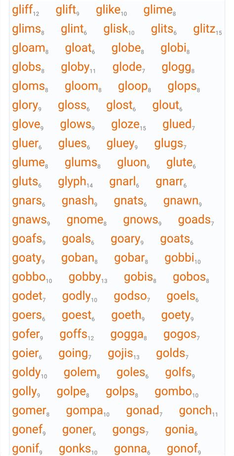 5 Letter Glo Words Letter Words Unleashed Exploring The Beauty Of