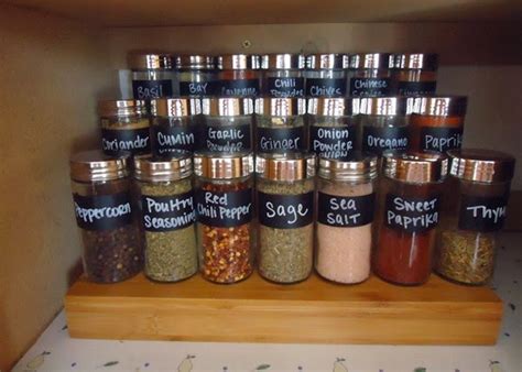 Menyediakan stok kosmetik buatan sendiri dalam jumlah banyak (tanpa memiliki izin produksi). Bagaimana Jadikan Dapur Anda Kelihatan Menarik dan Kemas ...