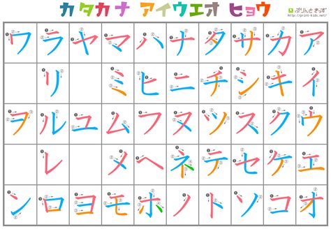 How To Write Japanese Kanji Stroke Order - 27 Downloadable Katakana Charts