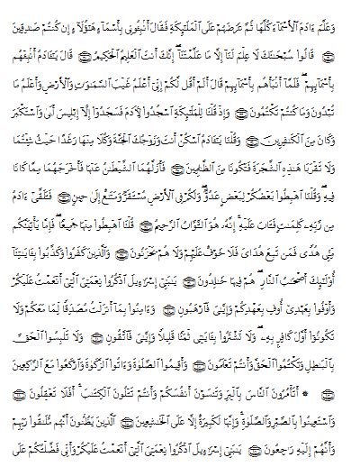 Berikut arti lengkap surat tersebut. Arti Surat Al-Baqarah Ayat 31-50 Lengkap Dengan ...