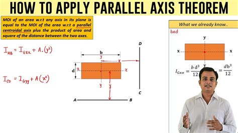 How to apply Parallel axis theorem - YouTube