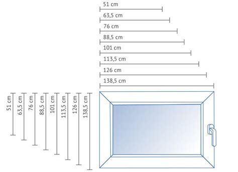 Standardmaße Fenster Rohbau - Home Ideen