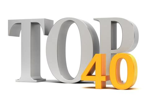 Mediamarkt Top 40 Top40nl Twitter