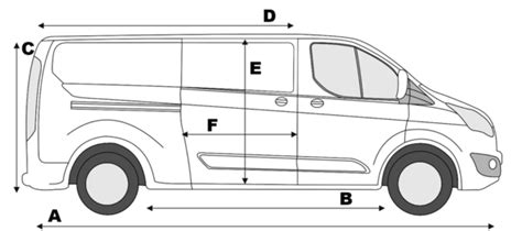 Edmunds also has ford transit connect pricing, mpg, specs, pictures, safety features, consumer reviews and more. Abmessungen Ford Nutzfahrzeuge - La Linea Autohaus