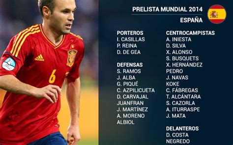 Tribuna expresso | as cores da camisola da seleção. Espanha convocada para a Copa do Mundo - Site Miséria