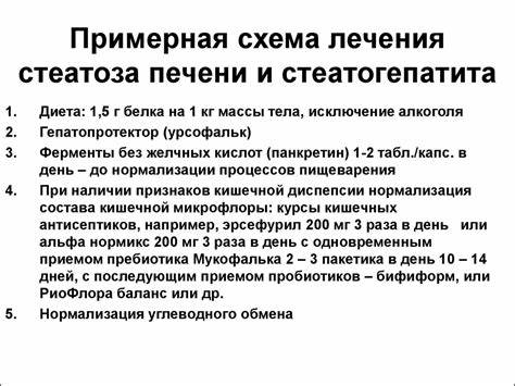 Диета при жировой дистрофии печени Жировой Гепатоз Печени Симптомы И Лечение Диета — Похудение Диета Жировой Гепатоз Печени Симптомы И Лечение Диета — Похудение Диета Диета при жировой дистрофии печени